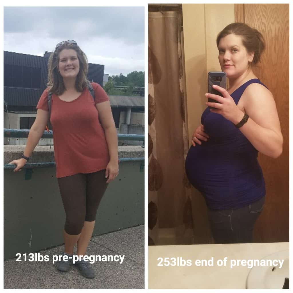 before pregnancy and during pregnancy 
